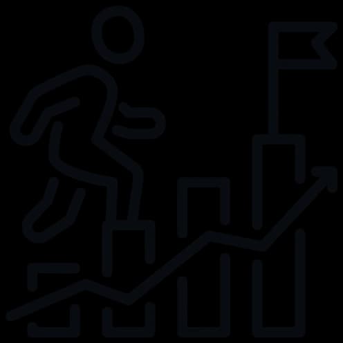 career prediction free